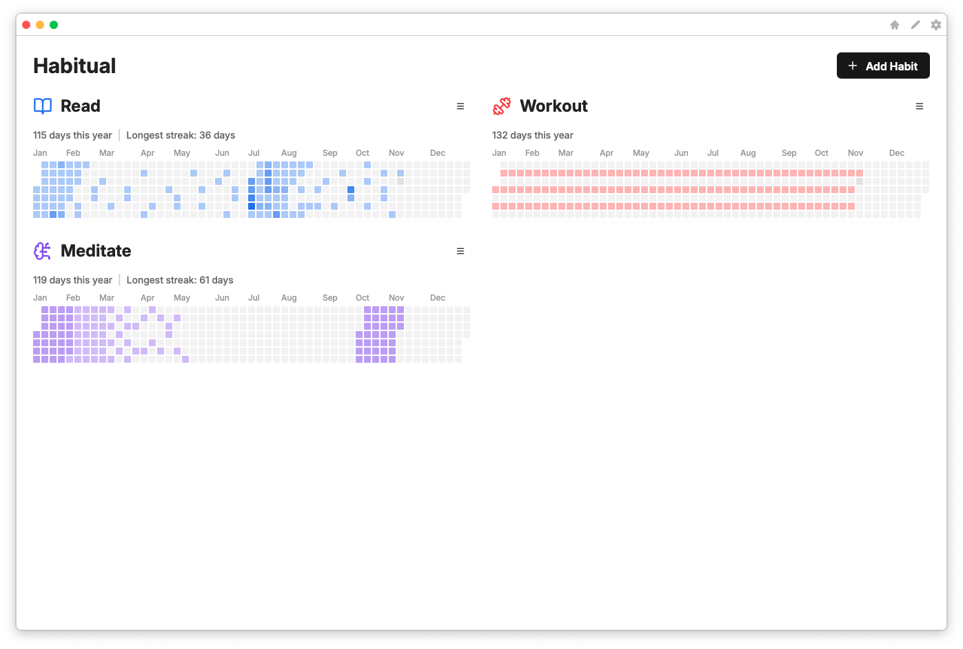 Habitual screenshot 1